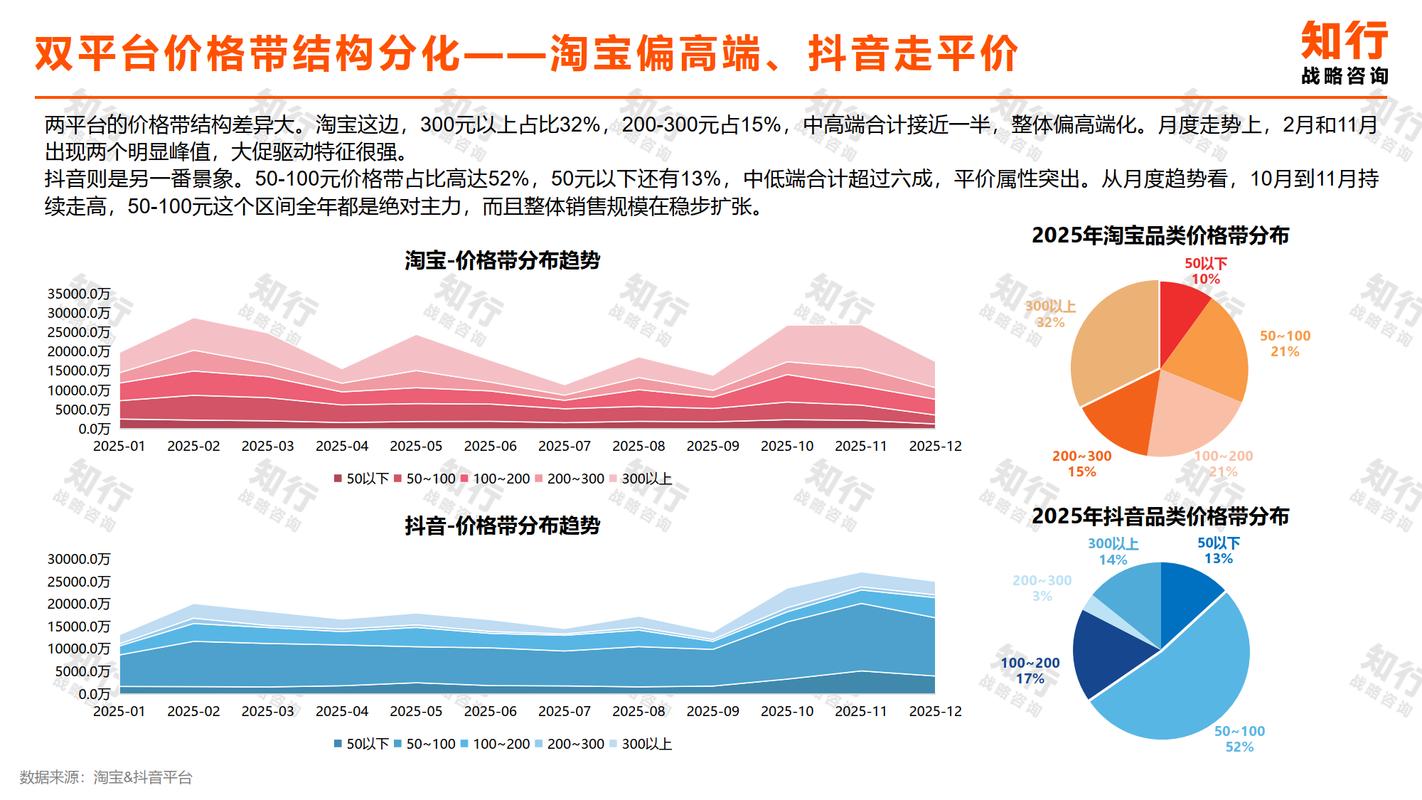 數據合規與效率并重 寧波知行合一信息技術咨詢服務賦能企業數字化轉型
