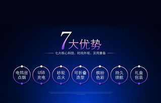 薩博爾LS 1系列 充電式與充氣式雙用折疊打火機(jī)的革新之選